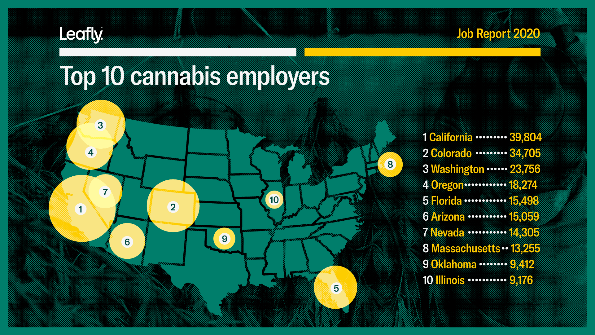 leafly-report